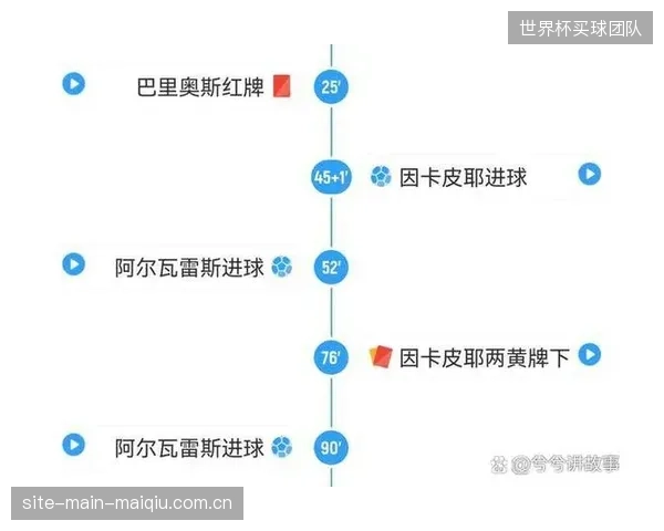 罗德里戈在欧冠关键战中的高效表现，证明其是巴西队解决锋线机会转化难题的可靠人选。